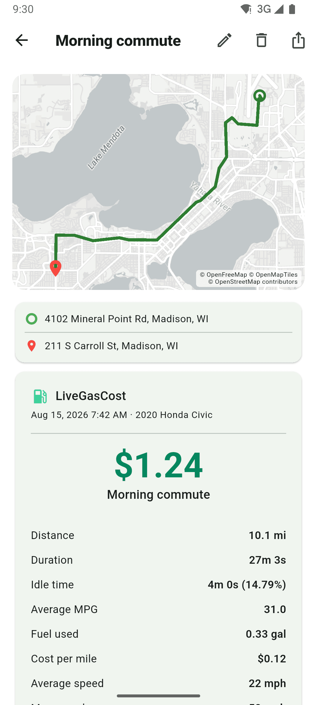 A finished morning commute: its route drawn along real streets on a map between two Madison addresses, and the full stats — 10.1 miles, 27 minutes, 31 MPG, 0.33 gallons used.